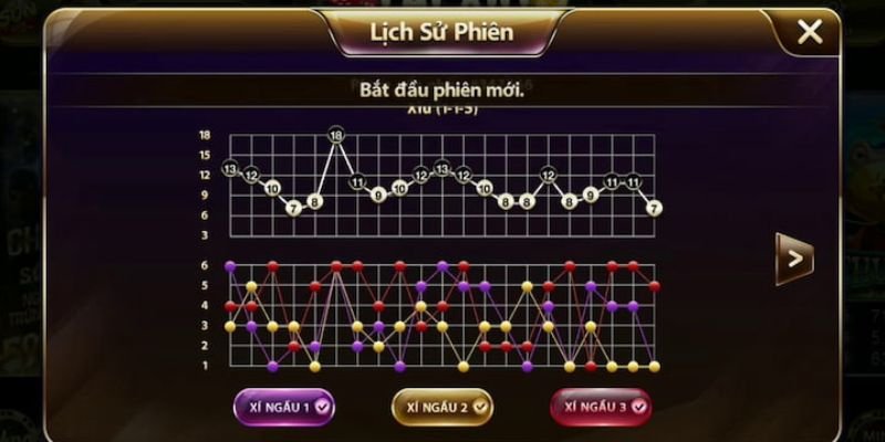kinh-nghiem-bat-tai-xiu-giup-toi-uu-chien-luoc-vao-tien