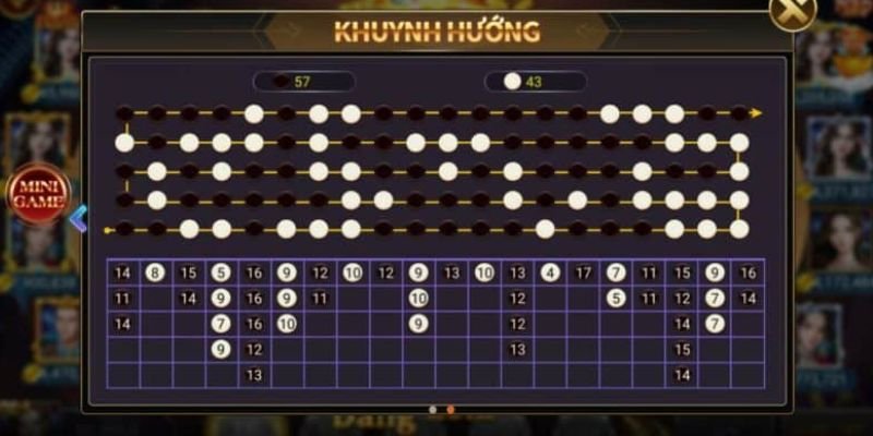 luu-y-quan-trong-giup-kiem-soat-rui-ro-va-cam-xuc